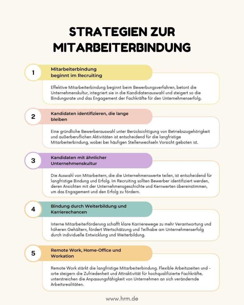 infografik Mitarbeiterbindungs Strategien 1 bis 5