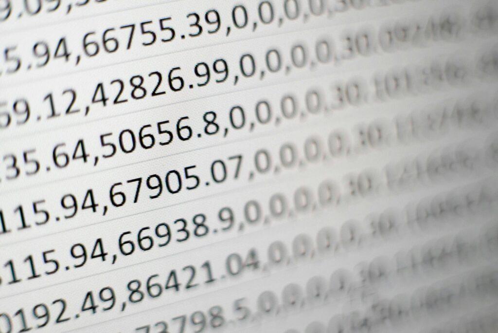KPIs